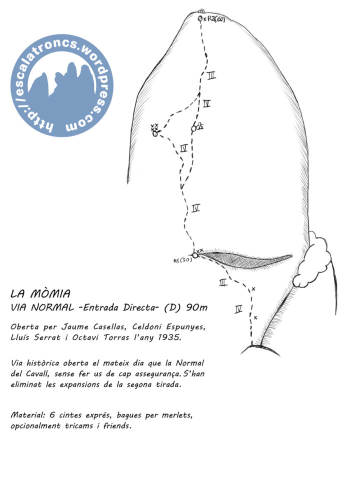 Ressenya de la via Normal de la Mòmia